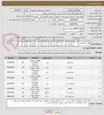 تصویر کوچک آگهی کوله ، فلاسک و ...