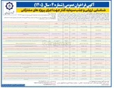 تصویر کوچک آگهی شناسایی، ارزیابی و جذب سرمایه گذار جهت اجرای پروژه مشارکتی احداث پل عابر پیاده  B.O.T/B.O.L.T 