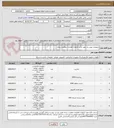 تصویر کوچک آگهی تجهیزات مورد نیاز جهت واحد فناوری اطلاعات معاونت درمان 