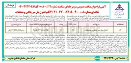 تصویر کوچک آگهی خرید 3 قلم کنترل پنل سر چاهی و متعلقات
