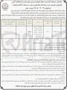 تصویر کوچک آگهی شناسایی و جذب سرمایه گذار برای بوستان آزادگان
