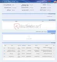 تصویر کوچک آگهی خرید 10 تن جرم ویژه تعمیر دیواره کک سازی