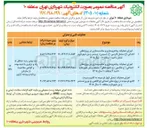 تصویر کوچک آگهی  اجرای عملیات پیاده روسازی و مناسب سازی در پروژه های احداثی (خ سلمان فارسی، خ حسینی)، مستمر و من شهر دارم شامل ناحیه ۱ 