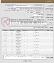 تصویر کوچک آگهی انواع سیم فیوز 20 کیلوولت تیپ کا مطابق با الزامات و مشخصات فنی پیوست.