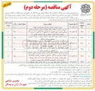تصویر کوچک آگهی خرید و اجرای بلوک فرش و جدول بافت تاریخی 