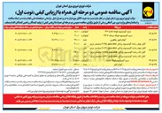 تصویر کوچک آگهی خرید انواع فیوز چاقویی