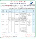 تصویر کوچک آگهی  اجرای عملیات احداث مخزن بتنی ذخیره آب ۲۰۰ متر مکعبی همراه با شیرخانه روستای اغبلاغ فتوحی شهرستان مراغه   