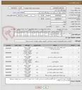 تصویر کوچک آگهی PLC و سایر اقلام طبق توضیحات فایل پیوست