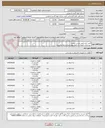 تصویر کوچک آگهی 5عدد کلید فیوز حرارتی زیمنس
 بی متال با توجه به جدول پیوستی(برند تله مکانیک)