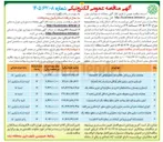 تصویر کوچک آگهی عملیات مناسب سازی معابر جهت تردد معلولین و سالمندان در سطح منطقه یک

