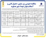 تصویر کوچک آگهی قطعه اول زیر سازی، جدول کشی و آسفالت بلوار شهداء 