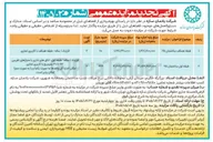 تصویر کوچک آگهی اجاره فضاهای تجاری