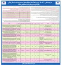 تصویر کوچک آگهی فروش املاک مازاد