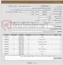 تصویر کوچک آگهی فلاسک 