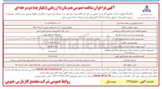 تصویر کوچک آگهی خرید کارت الکترونیک سیستم کنترل ایمنی