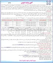 تصویر کوچک آگهی واگذاری امتیاز بهره برداری از ۱ باب کانکس سوپر مارکت