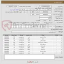 تصویر کوچک آگهی پذیرایی اردیبهشت پرسنل و سالن جلسات پالایشگاه هفتم