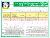 تصویر کوچک آگهی شناسایی و جذب سرمایه گذاران در محل بوستان پرواز 