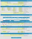 تصویر کوچک آگهی 230 عدد پتو تکنفره مستعمل مرکز شهید آیت نجف آباد