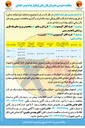 تصویر کوچک آگهی خرید کابل آلومینیومی ۱۸۵*۱ بدون زره