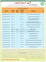 تصویر کوچک آگهی بهره برداری از اماکن 