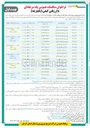 تصویر کوچک آگهی خرید کالا و تجهیزات، اجراء، اصلاح و نوسازی و تبدیل شبکه سیمی به کابل خودنگهدار حوزه عملیاتی اداره برق کوشکبه فاز اول