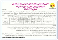 تصویر کوچک آگهی راهبری، توسعه و پشتیبانی سیستم یکپارچه مشترکین