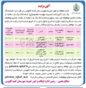 تصویر کوچک آگهی اجاره رقبات تجاری موقوفه