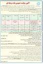 تصویر کوچک آگهی فروش ۴ قطعه زمین مسکونی