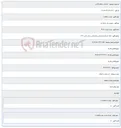 تصویر کوچک آگهی ارائه خدمات پشتیبانی و پاسخگویی مرکز تماس 2020