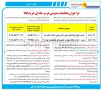 تصویر کوچک آگهی خرید 5000 دستگاه مودم کنتورهای هوشمند فهام 2 