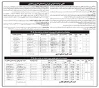 تصویر کوچک آگهی فروش واحدهای اداری و تجاری