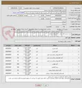 تصویر کوچک آگهی خرید سیم و کابل برق در سایز های مختلف