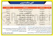 تصویر کوچک آگهی ساخت قالب استوانه ای مسی به روش فورج 