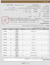 تصویر کوچک آگهی مگنت،بشر،فلکون ...و ملزومات آزمایشگاه (خرید وسایل تجهیزات مورد نیاز طبق لیست و مشخصات پیوست ).