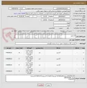 تصویر کوچک آگهی گاز فرئون