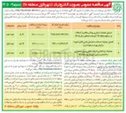 تصویر کوچک آگهی تکمیل عملیات احداث ساختمان اداری گلزار شهداء سازمان بهشت زهرا (س)
