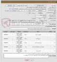 تصویر کوچک آگهی خرید تجهیزات کامپیوتری طبق فایل پیوستی