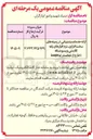 تصویر کوچک آگهی ارائه خدمات پشتیبانی در زمینه های سخت افزاری، نرم افزارهای پایه کلاینتی و پسیو شبکه (خارج از دیتاسنتر) و upsها