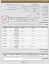 تصویر کوچک آگهی خرید وسایل به همراه نصب و خدمات (تعمیرات) جهت خوابگاه حاج عبدالله والی سندرک