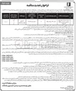 تصویر کوچک آگهی انجام خدمات خودرویی (ترابری) 