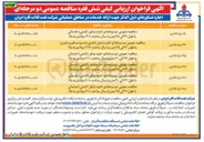 تصویر کوچک آگهی اجاره شناور (کشتی) خدماتی با طول ۴۱ الی ۴۵ مترو با سال ساخت ۲۰۱۰ میلادی به بالا
