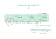 تصویر کوچک آگهی کف شکنی چاه عمیق به روش ضربه ای