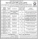تصویر کوچک آگهی  اصلاح شبکه جمع آوری فاضلاب شهر مهاباد