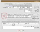 تصویر کوچک آگهی 65 عدد RAM 