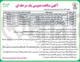تصویر کوچک آگهی تامین فعالیت های حجمی نیروهای سیمیان مشترکین و بهره برداری
