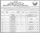 تصویر کوچک آگهی خرید الکترو موتور افقی ۶ کیلو ولت با توان ۴۰۵ 