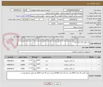 تصویر کوچک آگهی باند گچی 10 و 15 و 20