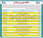 تصویر کوچک آگهی زنجیر کامل نوار توزین، لینک زنجیر زیگمنت نوار 