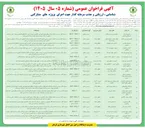تصویر کوچک آگهی شناسایی، ارزیابی و جذب سرمایه گذار جهت اجرای پروژه مشارکتی احداث میدان دام نوع قرارداد B.O.T / B.O.L.T 